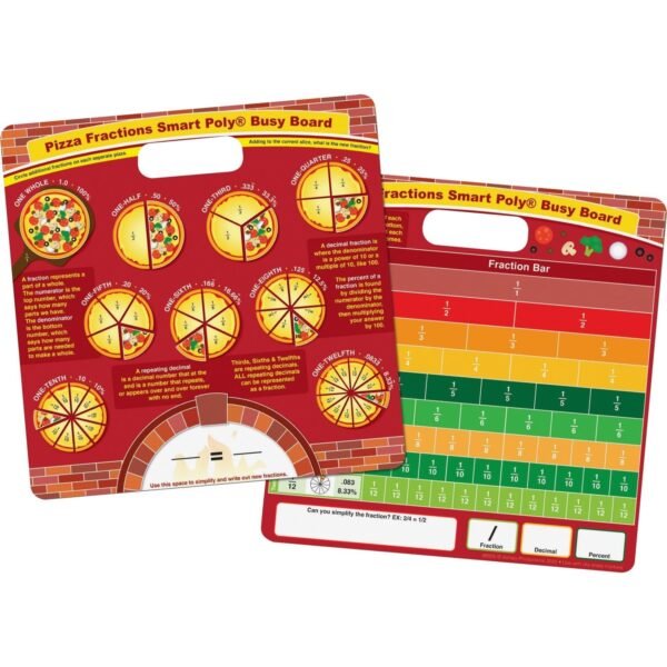 Ashley Pizza Fractions Smart Poly Busy Board 10.8" (0.9 ft) Width x 10.8" (0.9 ft) Height - Poly-coated Cardboard Surface - Square - 1 Each (98005)