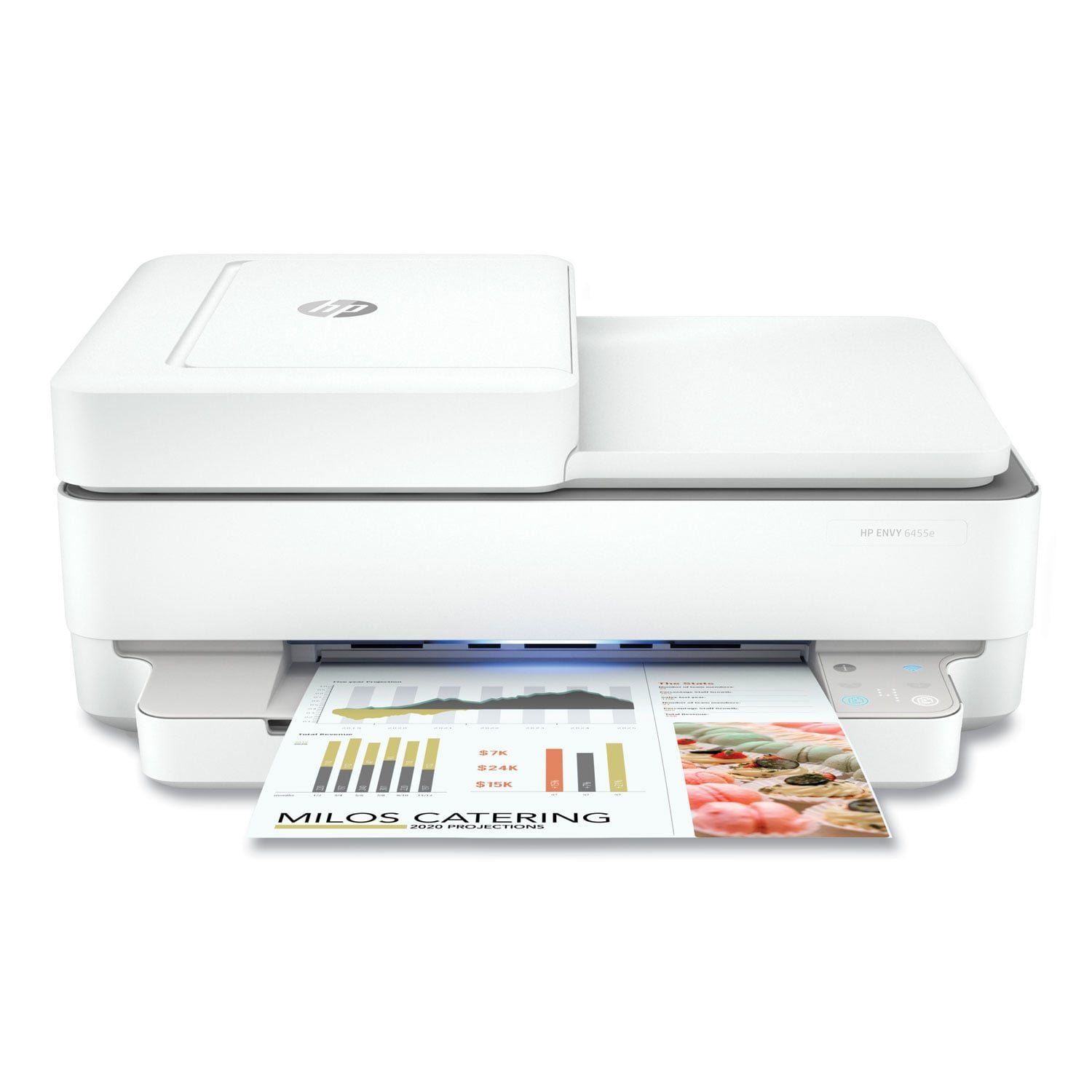 hp-envy-6455e-wireless-all-in-one-inkjet-printer-copy-print-scan-223r1a.jpg