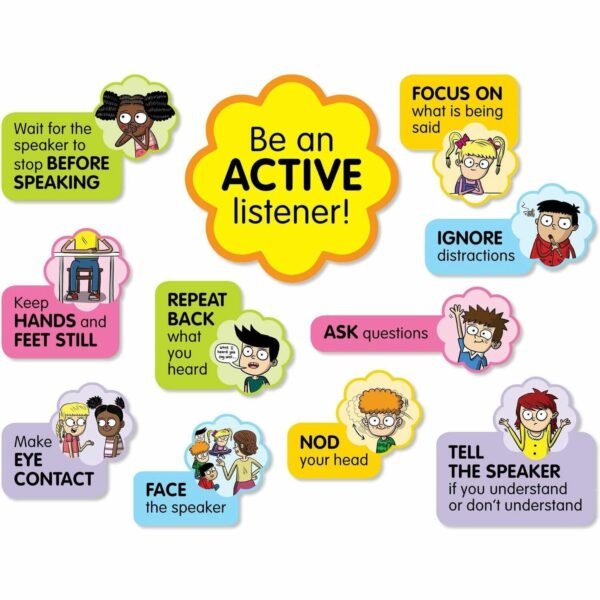 Scholastic K - 5 Active Listening Board Set Skill Learning: Listening, Communication - 1 Set (1338344838)