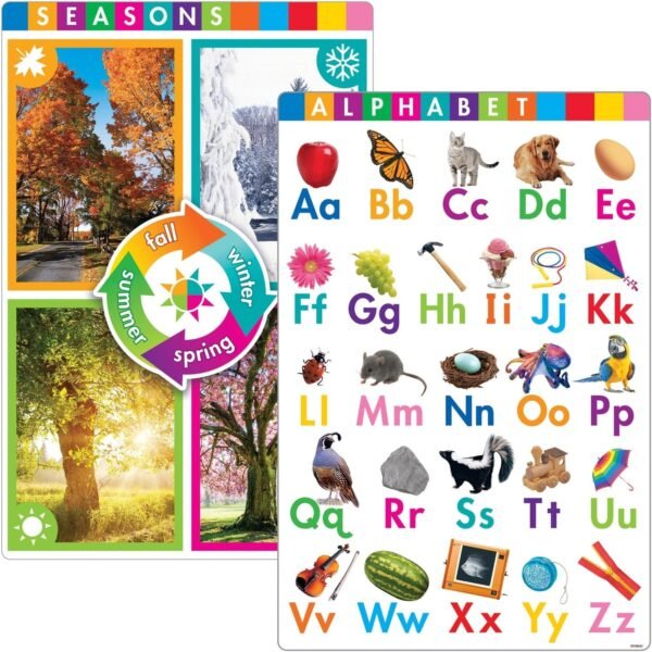 Trend Early Fundamental Skills Learning Posters 10.8" Width - Multi (T19010)