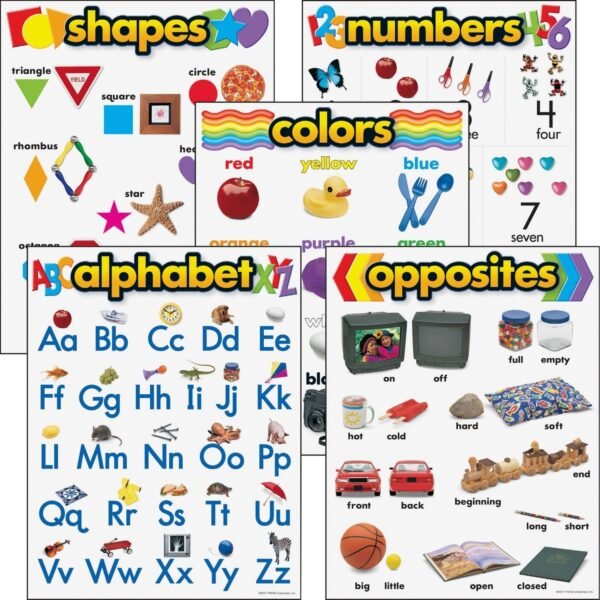 Trend Kindergarten Learning Chart Theme/Subject: Learning - Skill Learning: Shape, Number, Color, Alphabet, Opposite - 3-6 Year - 5 / Set (38920)